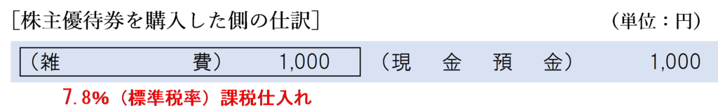 株主優待券を購入した側の仕訳　